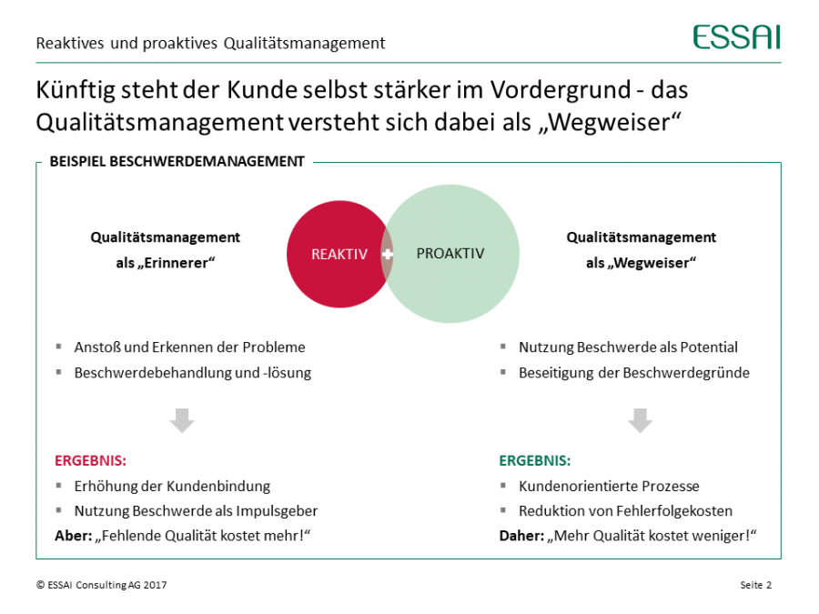 ESSAI Qualitätsmanagement